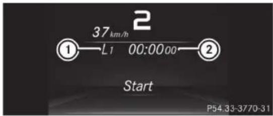 37km/h L1 00:00:00 2 ① ② Start P54.33-3770-31