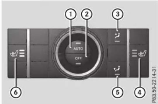 1 2 3 AUTO OFF 6 5 4 P83.50-22 14-31