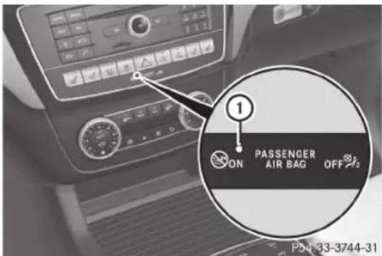 1 ON PASSENGER AIR BAG OFF