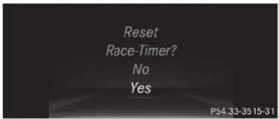 Reset Race-Timer? No Yes P54.33-35 15-31