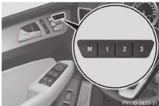 M 1 2 3 P91.10-3820-31