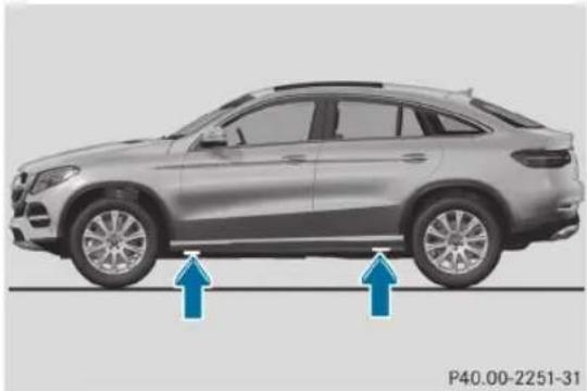 Mercedes-Benz GLE Coupe (2015) - FIGYELEM - 2