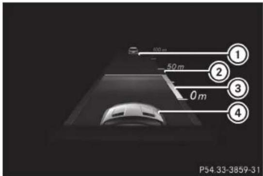 100 m 50 m 0 m ① ② ③ ④ P54.33-3859-31