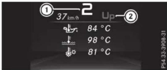 ①—2 Up—② 37 km/h 84 °C 98 °C 81 °C P54 33-3908-31