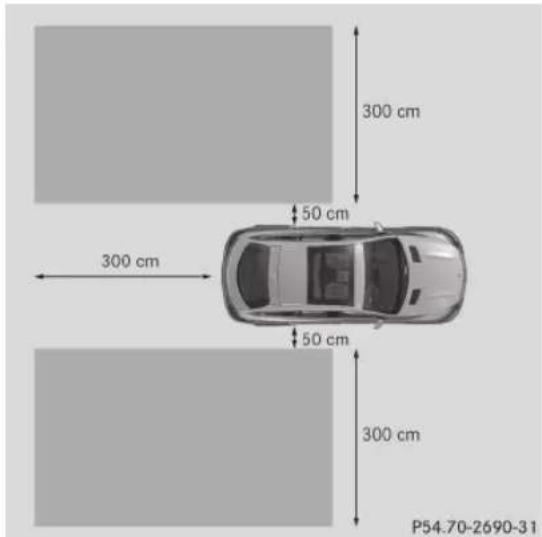 300 cm 50 cm 300 cm 50 cm 300 cm P54.70-2690-31