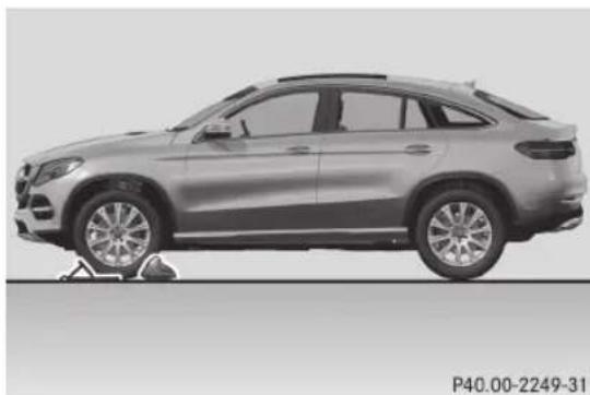 Mercedes-Benz GLE Coupe (2015) - Jármű biztosítása elgurulás ellen - 2