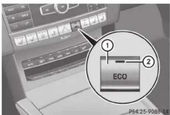 ECO 1 2 P54.25-9088-31