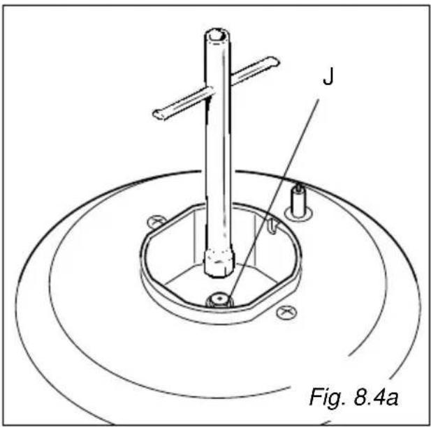 J Fig. 8.4a