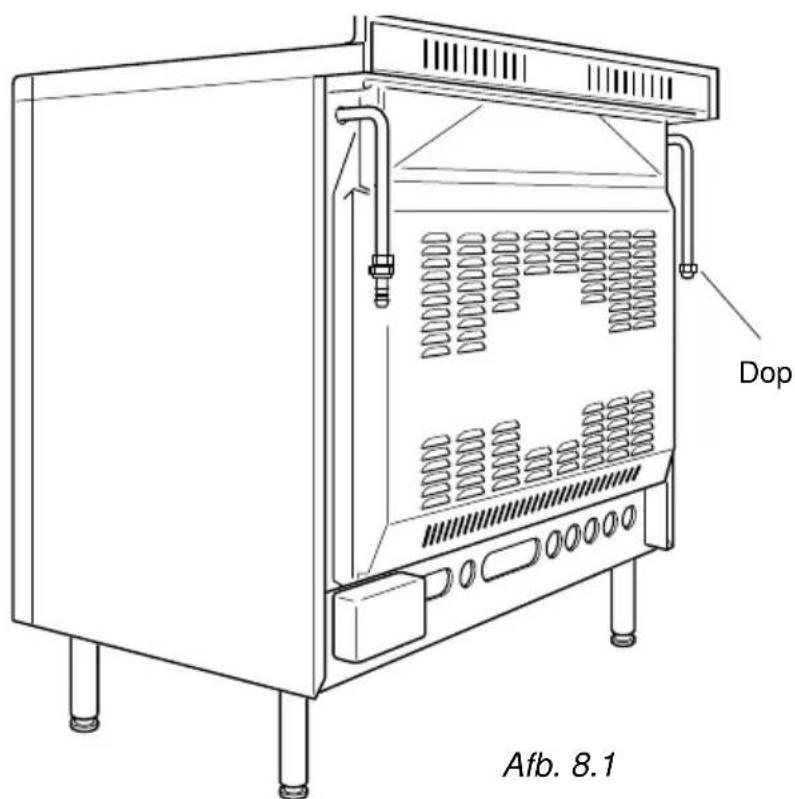 Dop Afb. 8.1