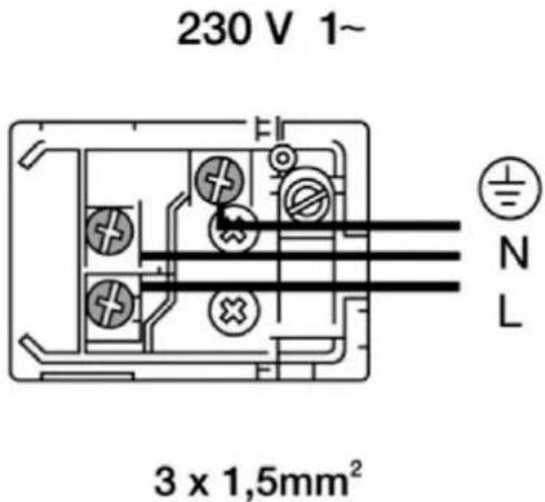 230 V 1~ N L 3 x 1,5mm²