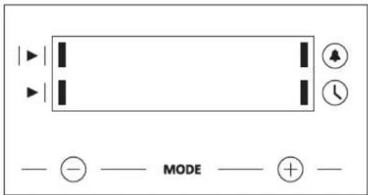 MODE