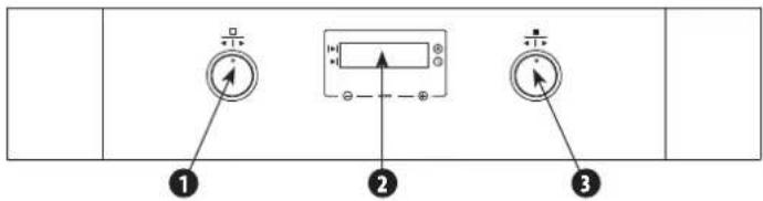 Diagram showing three labeled buttons or indicators with arrows pointing to a central display panel, marked 1, 2, and 3.