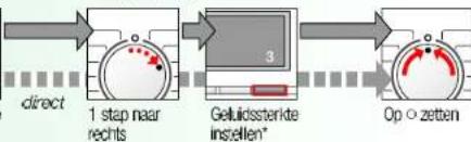 SIEMENS WM14S440NL - Signaal - 5