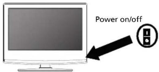 Power on/off