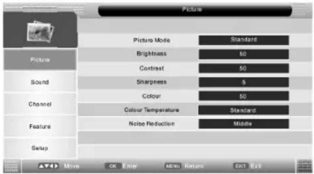 Picture Picture Mode Standard Brightness 50 Contrast 50 Sound Sharpness 5 Colour 50 Colour Temperature Standard Feature Noise Reduction Middle Setup Move OK Enter MENU Returns OUT Exit