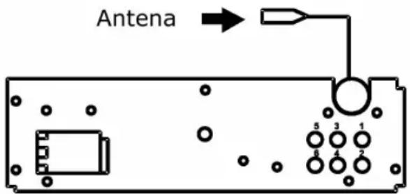 Antena 5 3 1 8 4 2