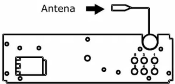 Antena 5 3 1 8 4 2