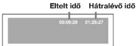 Eltelt idő Hátralévő idő 00:09:29 01:25:27