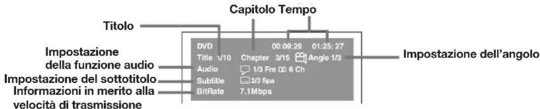 Capitolo Tempo Titolo Impostazione della funzione audio Impostazione del sottotitolo Informazioni in merito alla velocità di trasmissione DVD 00:09:29 01:25:27 Title 1/10 Chapter 3/15 Angle 1/3 Audio 1/3 Fre 6 Ch Subtitle 2/3 Spa BitRate 7.1Mbps Impostazione dell'angolo