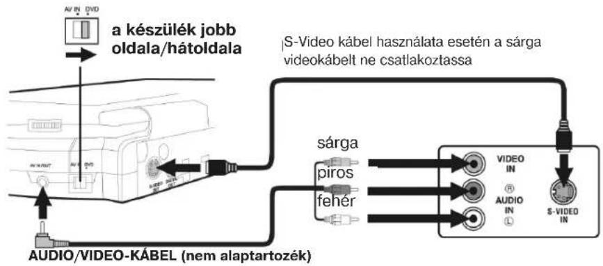 AEG DVD 4504 - Csatlakoztatás TV-hez - 1