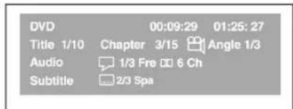 DVD 00:09:29 01:25:27 Title 1/10 Chapter 3/15 Angle 1/3 Audio 1/3 Fre 6 Ch Subtitle 2/3 Spa