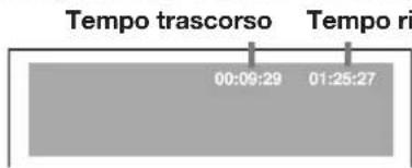 AEG DVD 4504 - Funzione Display - 1