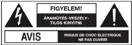 FIGYELEM! ÁRAMÜTÉS-VESZÉLY- TILOS KINYITNI AVIS RISQUE DE CHOC ELECTRIQUE NE PAS OUVRIR