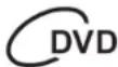 AEG DVD 4504 - Szögbeállítás - 1