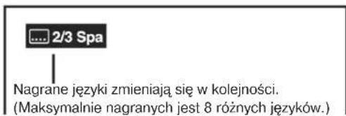 2/3 Spa Nagrane sątky ziemianą są w kolejności. (Maksymalnie nagranych jest 8 rożnych sątky)