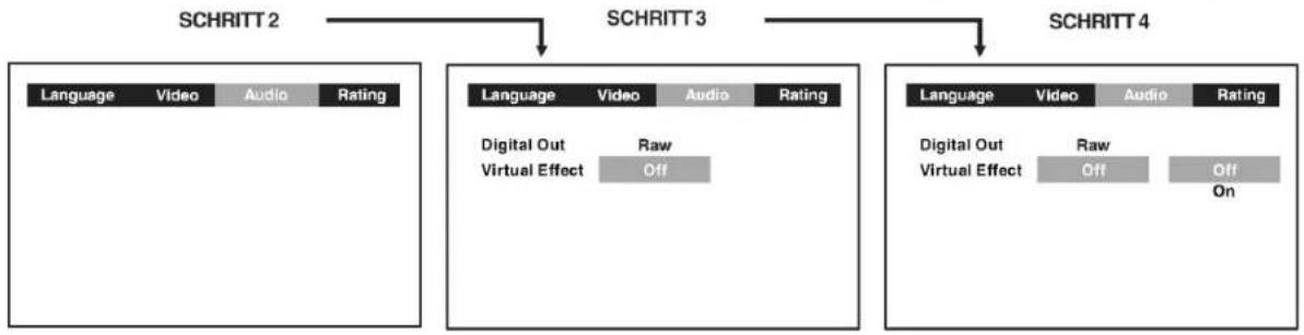 AEG DVD 4504 - Virtueller Effekt (nur für CD und DVD) - 1