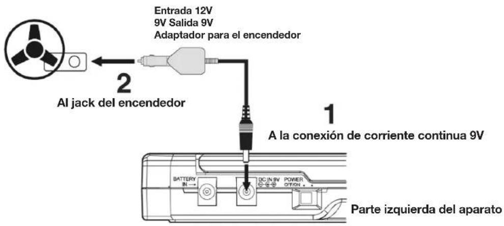 Entrada 12V 9V Salida 9V Adaptador para el encendedor Al jack del encendedor 1 A la conexión de corriente continua 9V BATTERY IN → DC-IN 9V POWER OTION Parte izquierda del aparato