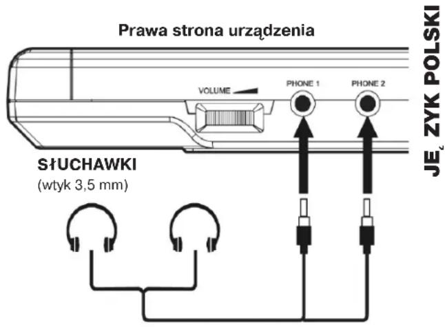 Prawa strona urzȩdzenia VOLUME PHONE 1 PHONE 2 SŁUCHAWKI (wtyk 3,5 mm) JE ZYK POLSKI