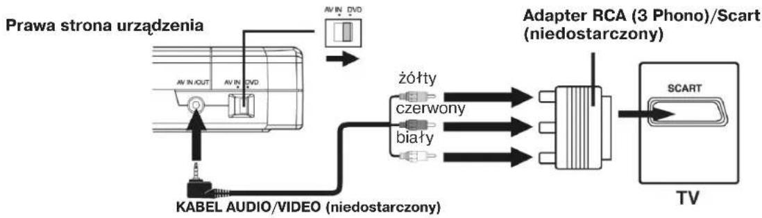 AEG DVD 4504 - Dołączenie do telewizora - 2