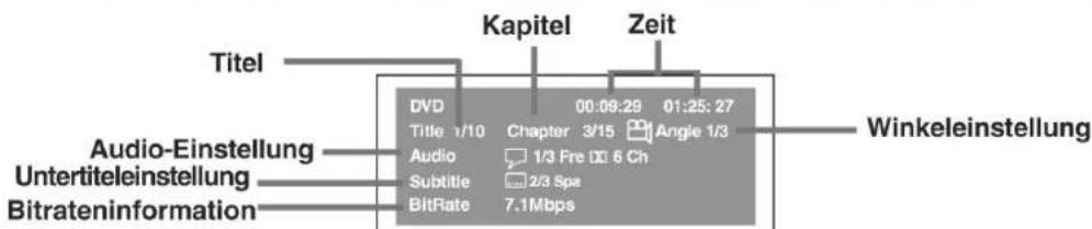 Titel Audio-Einstellung Untertiteleinstellung Bitrateninformation DVD 00:09:29 01:25:27 Title 1/10 Chapter 3/15 Angle 1/3 Audio 1/3 Fre 6 Ch Subtitle 2/3 Spa BitRate 7.1Mbps Kapitel Zeit Winkeleinstellung
