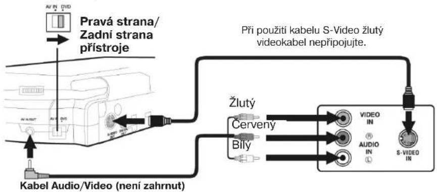 AEG DVD 4504 - Připojení k televizoru - 1