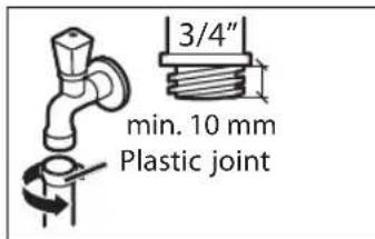 3/4" min. 10 mm Plastic joint