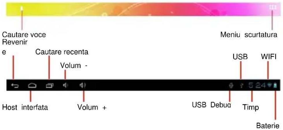 Cautare voce Revenir e Cautare recenta Volum - Host interfata Volum + Meniu scurtatura USB WIFI USB Debuq Timp Baterie
