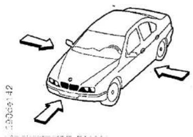 BMW 525td (1998) - Efecto de protección - 1