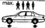 BMW 525td (1998) - Observar los tipos de neumáticos autorizados - 3