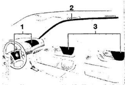 Diagram of a car interior showing labeled parts including steering wheel, dashboard, and dashboard with numbered annotations.