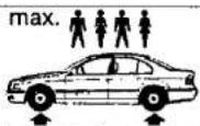 BMW 525td (1998) - Observar los tipos de neumáticos autorizados - 1