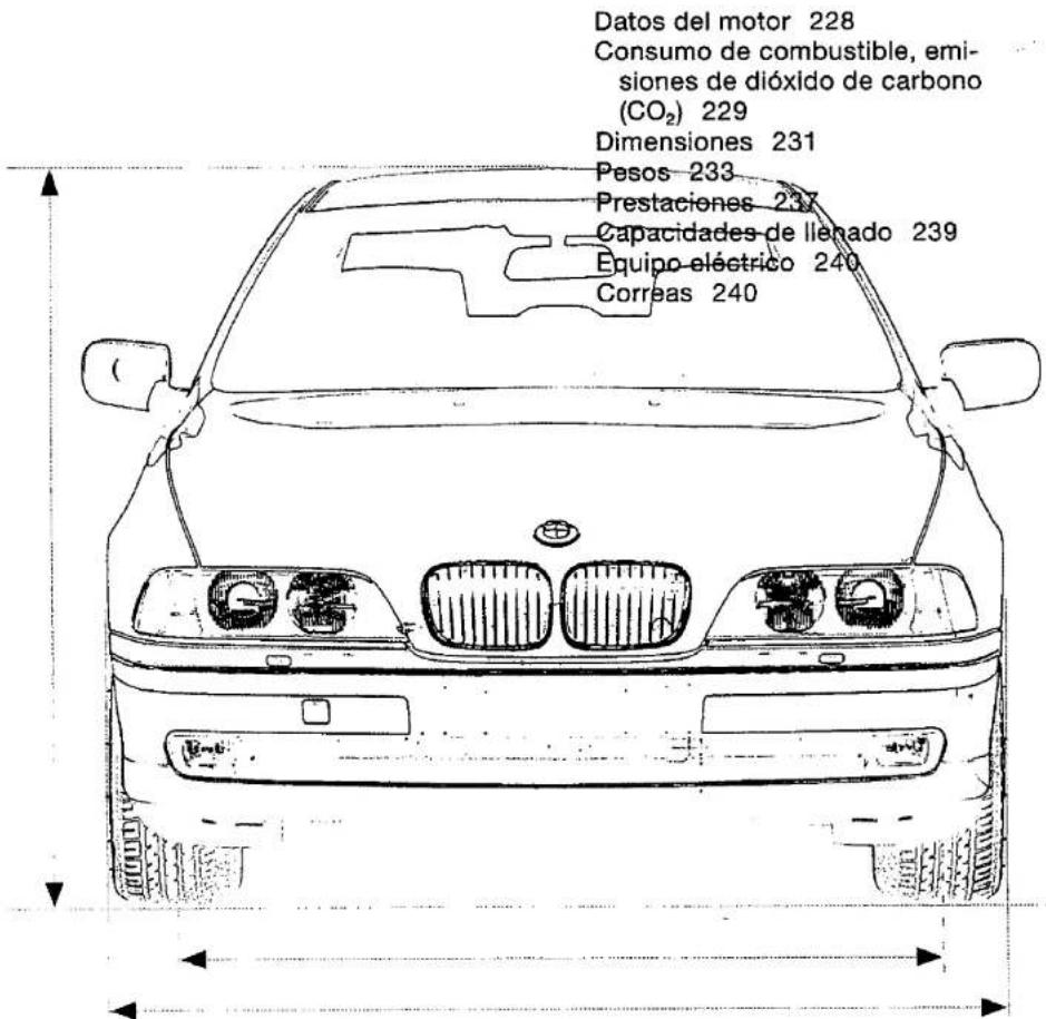 Datos del motor 228 Consumo de combustible, emi- siones de dióxido de carbono (CO₂) 229 Dimensiones 231 Pesos 233 Prestaciones 237 Capacidades de llenado 239 Equipo eléctrico 240 Correas 240