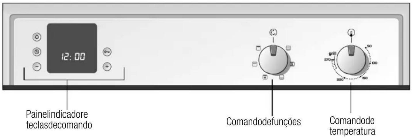 BALAY 3HT508X - Opainelde comandos - 2