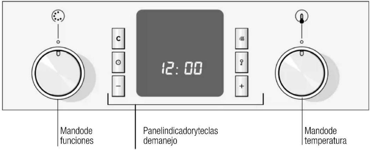 BALAY 3HT508X - Lospanelesde mando - 1