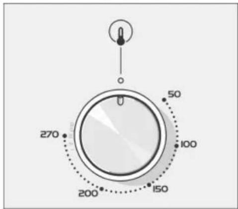 BALAY 3HT508X - Mandode temperatura(según modelos) - 1