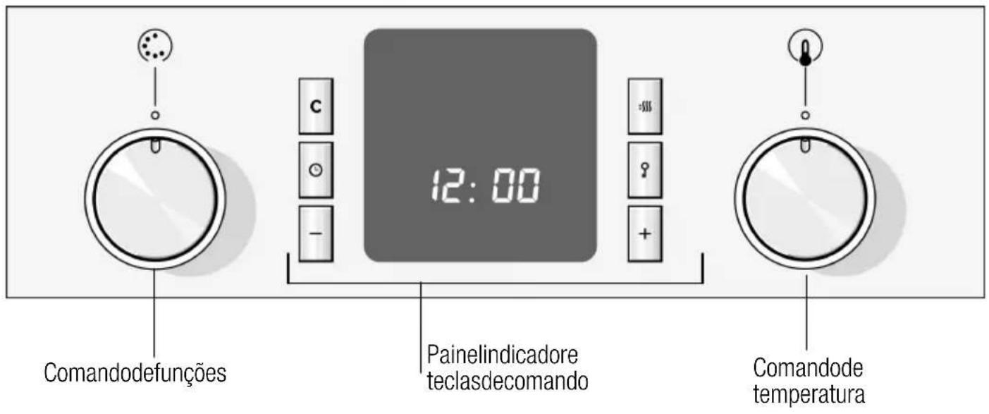 BALAY 3HT508X - Opainelde comandos - 1