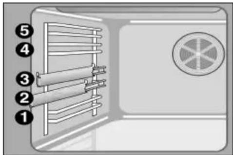 BALAY 3HT508X - Ofornoe respectivos acessórios (conformeos modelos) - 1