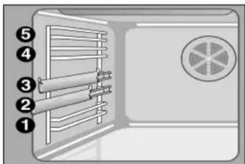 BALAY 3HT508X - Elhornoysus accesorios(según modelos) - 1
