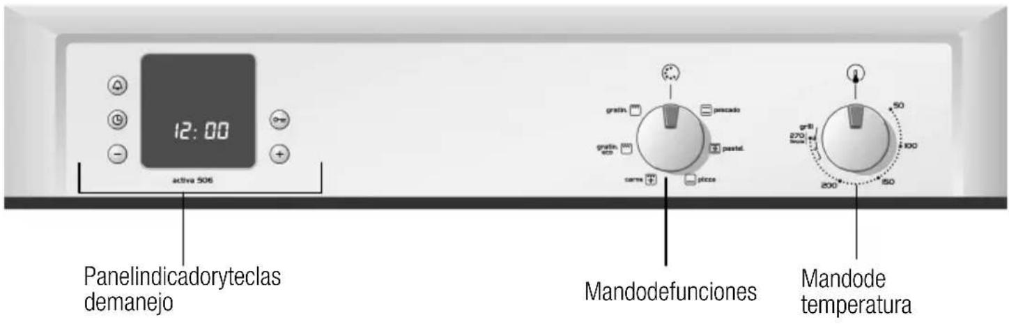 BALAY 3HT508X - Lospanelesde mando - 2