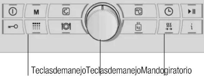 BALAY 3HB469X - Paneldemando - 1